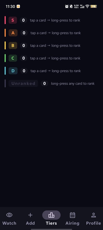 MangoList