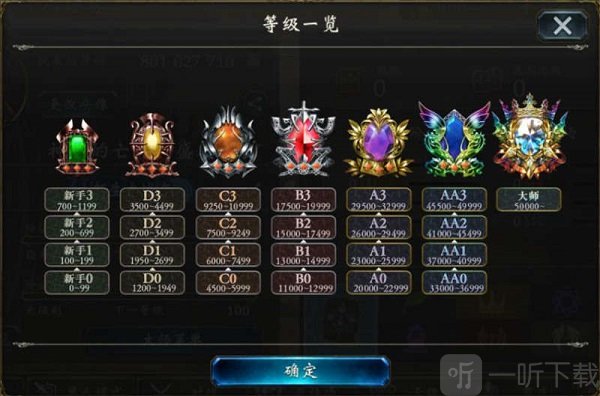 影之诗Worlds Beyond职业与阶位信息