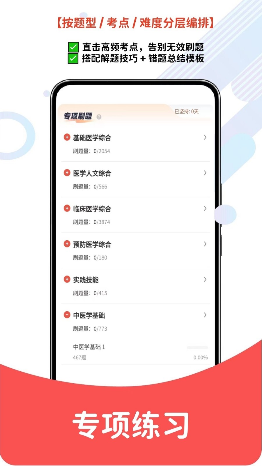 执业医师