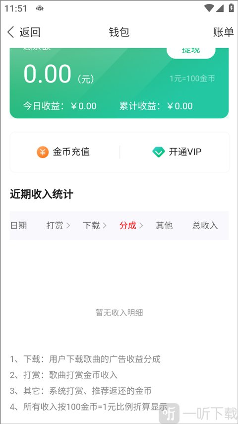 Y2002音乐电音作品收益明细界面