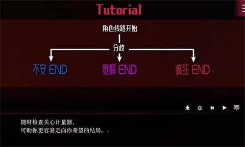 致命至爱交错狂想