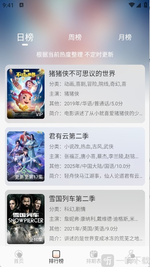 小猪4K影视追剧排行榜界面