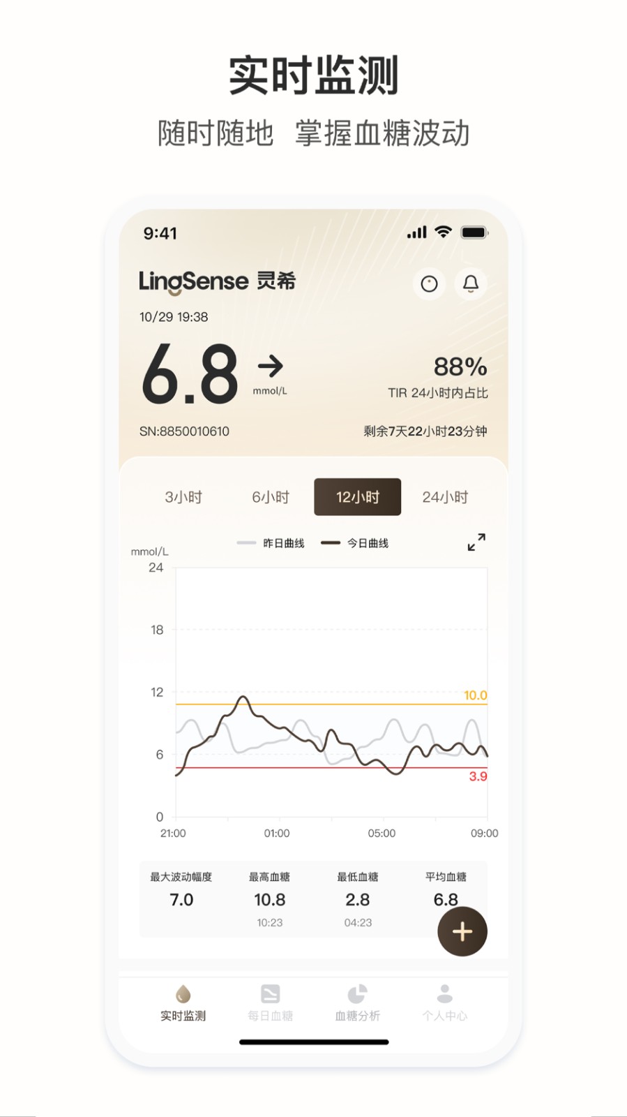 灵析健康