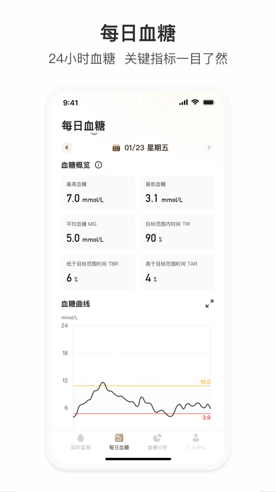 灵析健康