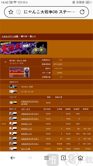 猫咪大战争日服大狂牛关卡推荐道具
