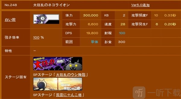 猫咪大战争日服大狂牛敌人属性展示
