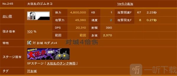 猫咪大战争日服大狂墙敌人属性展示