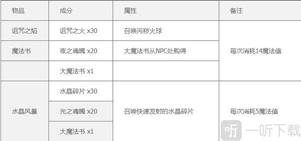 泰拉瑞亚playmods书架合成表