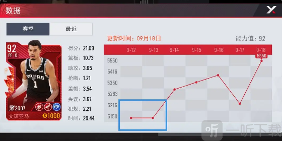 NBA篮球世界球员底价签约界面