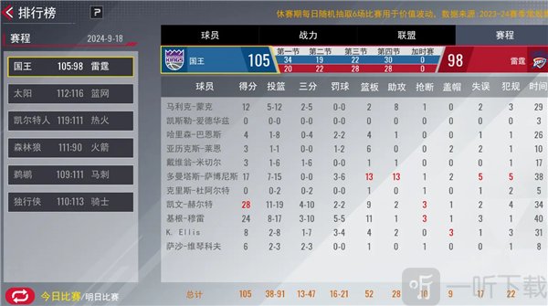 NBA篮球世界球员赛程与表现查询页面