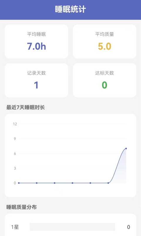 漫云笺