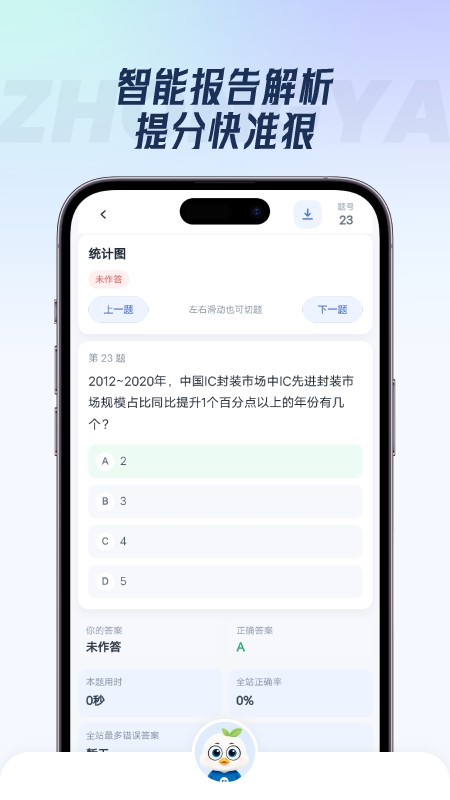 中芽