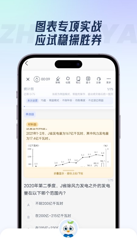 中芽