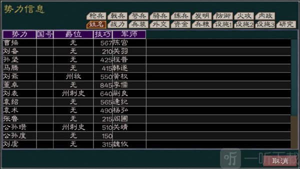 英雄的黎明2训练士兵与势力信息
