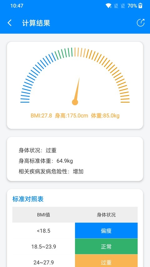 bmi计算器公式