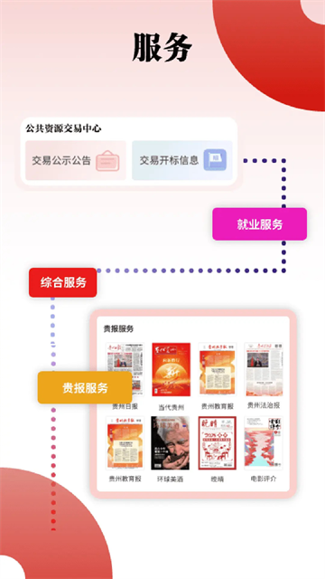 天眼新闻