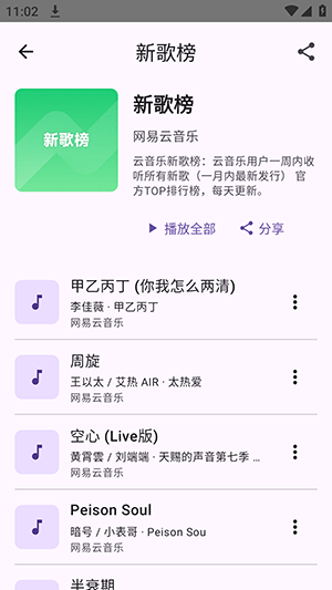 FuoEvolve