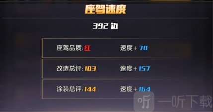 座驾养成属性