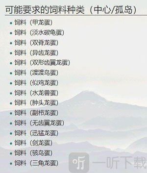 方舟生存进化各地图留痕饲料对照表