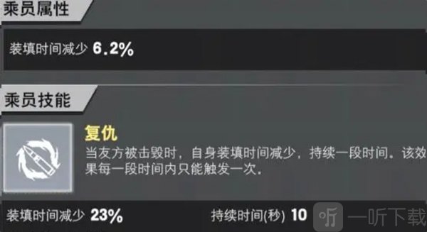 装甲前线装填手推荐