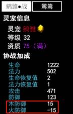 无尽洪荒华为版宠物培养界面