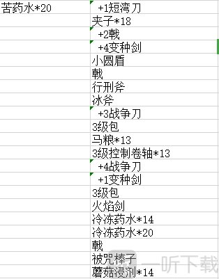 冷酷灵魂暗祭兑换列表