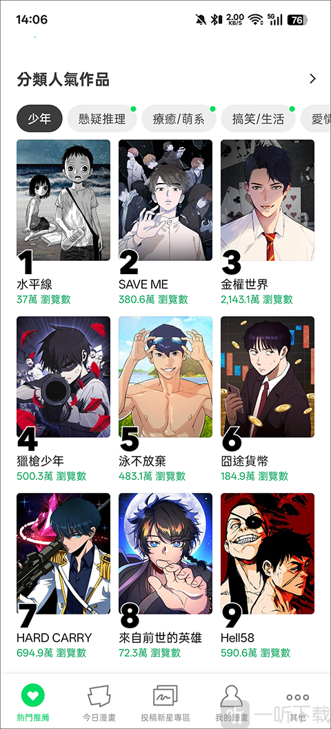 Webtoon台版app首页漫画推荐