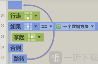 70亿人第7关攻略