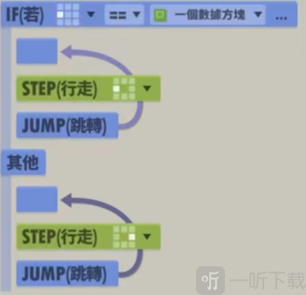 70亿人第5关攻略