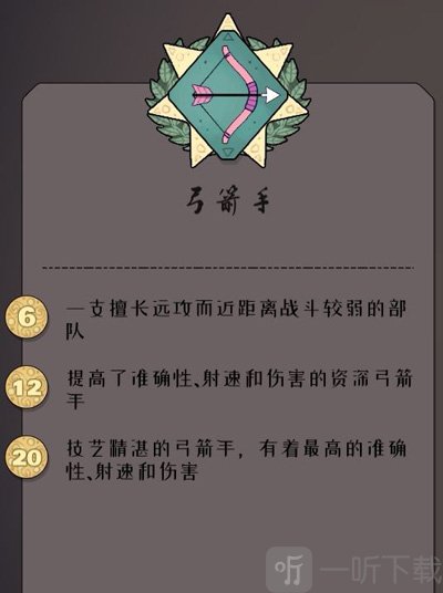 迷雾北境弓箭手介绍