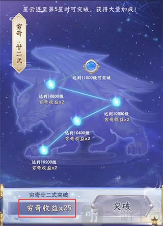 神兽突破系统