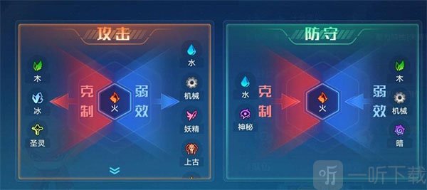 属性克制关系图2