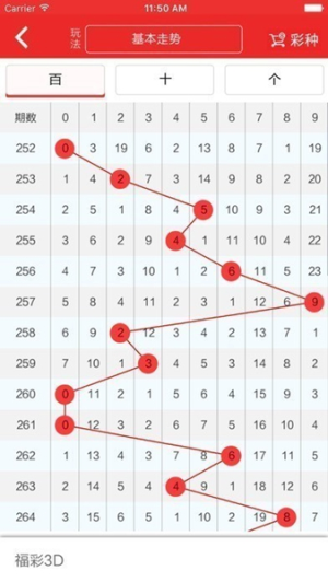 332彩票官网版