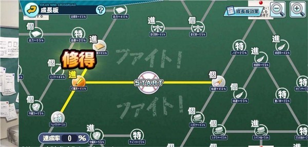 实况棒球荣冠九人十字路口