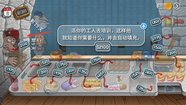 沙威玛传奇员工培训升级
