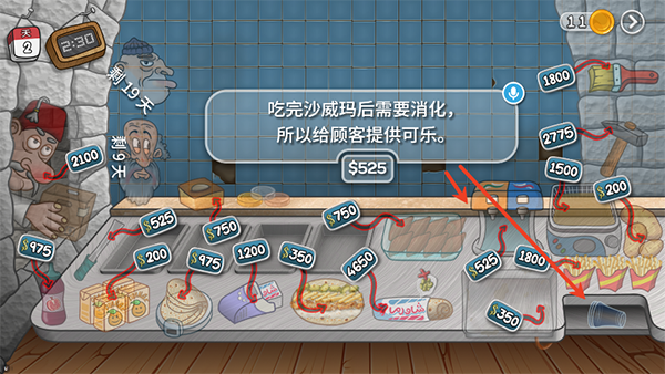 沙威玛传奇饮料机升级