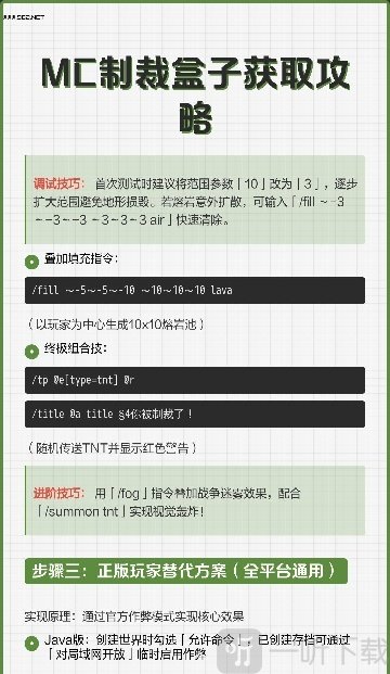 Cat科技制裁盒子游戏指令效果展示