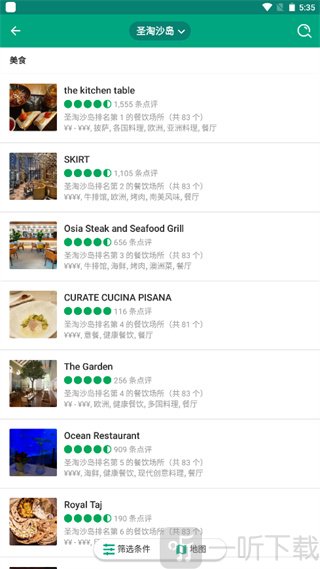 Tripadvisor猫途鹰app查看当地美食推荐方法 Tripadvisor猫途鹰app查看当地美食推荐方法