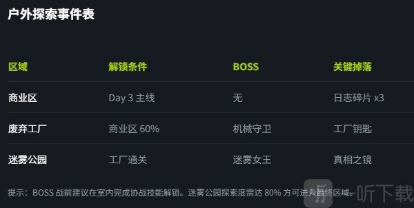 她本不该在这里