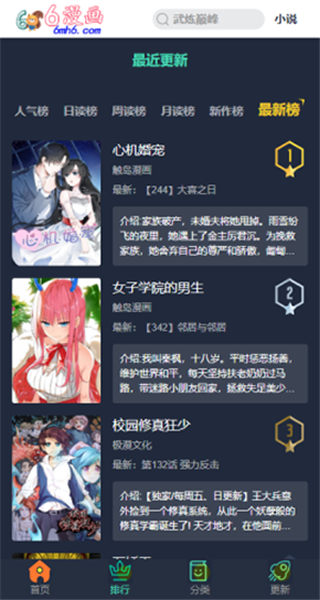 6漫画下拉式
