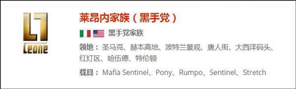 侠盗猎车手3重制版手机版黑手党领地