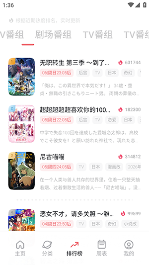 动漫次元城