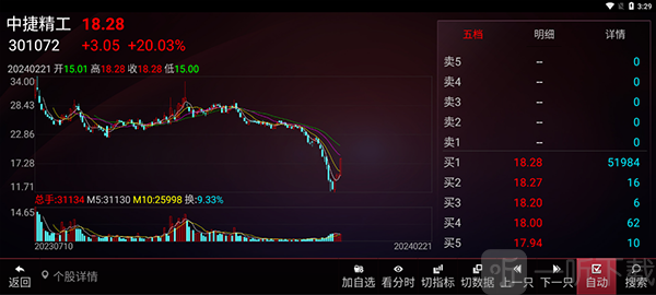 同花顺TV版自动查看个股详情教程