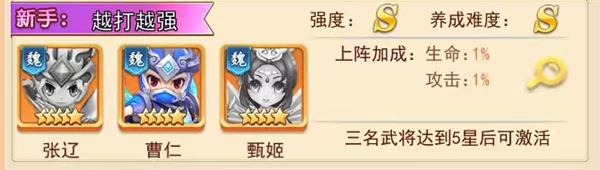 王者勋章手游越战越强武将阵容