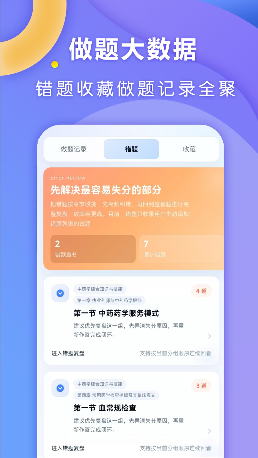 全汇医考