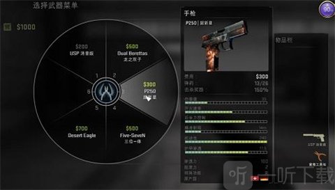 反恐精英Clientmod P250武器图