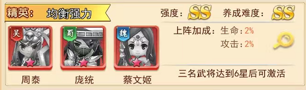 王者勋章手游精英均衡阵容