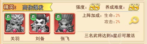 王者勋章手游高伤爆发阵容