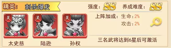 王者勋章手游刺杀爆发阵容