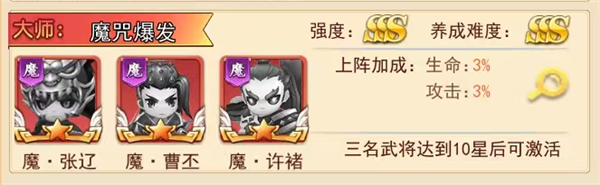 王者勋章手游魔咒爆发阵容推荐